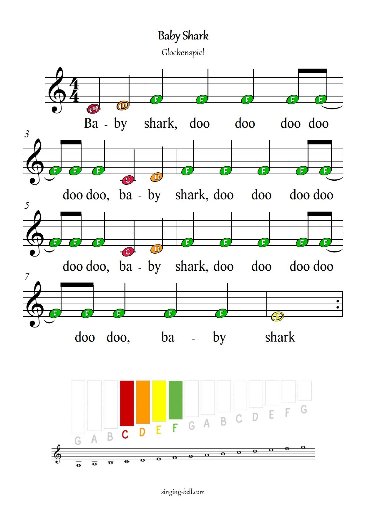 30 Easy Music Sheets With Letters Glockenspiel Xylophone