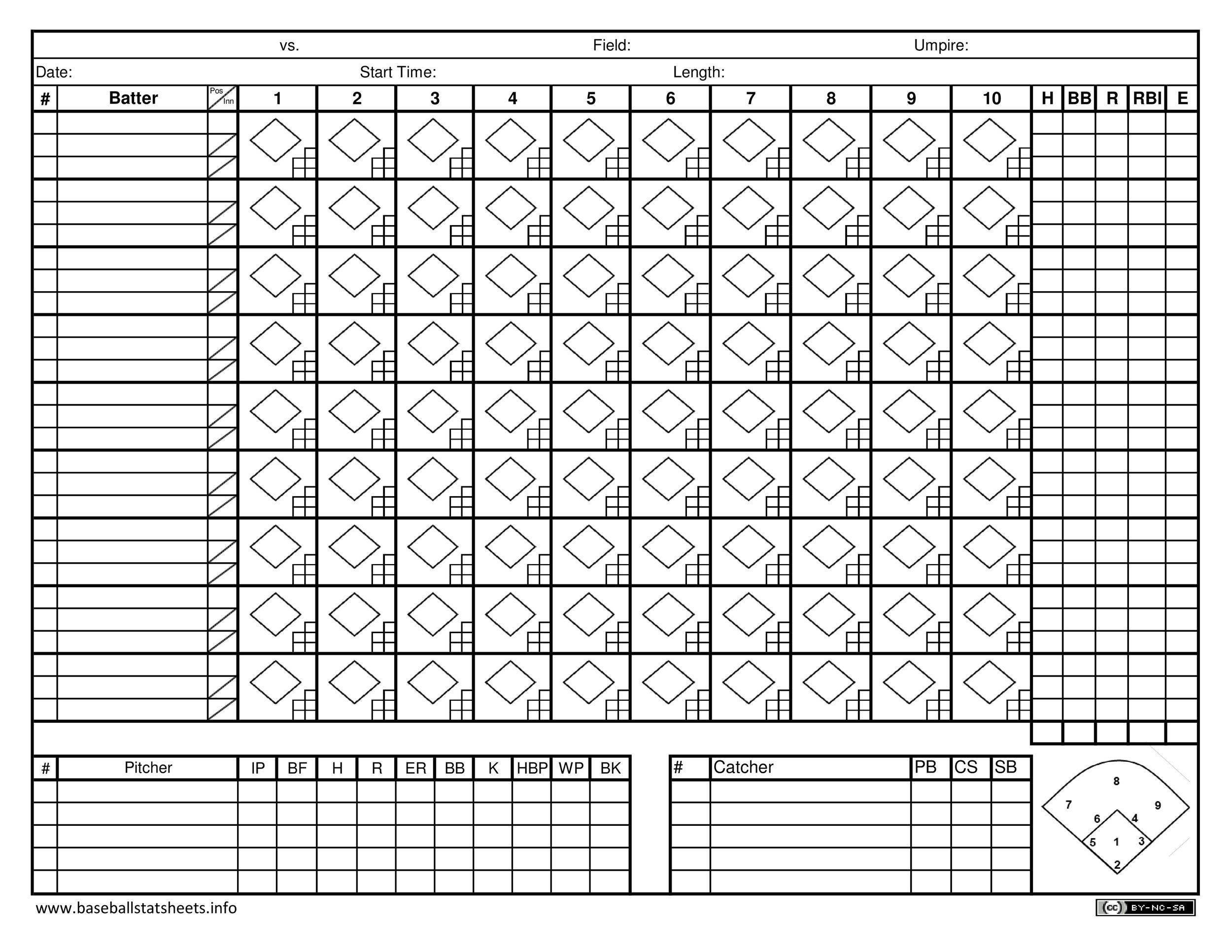 Pdf Printable Simple Baseball Score Sheet Pdf Printable Simple Baseball Score Sheet