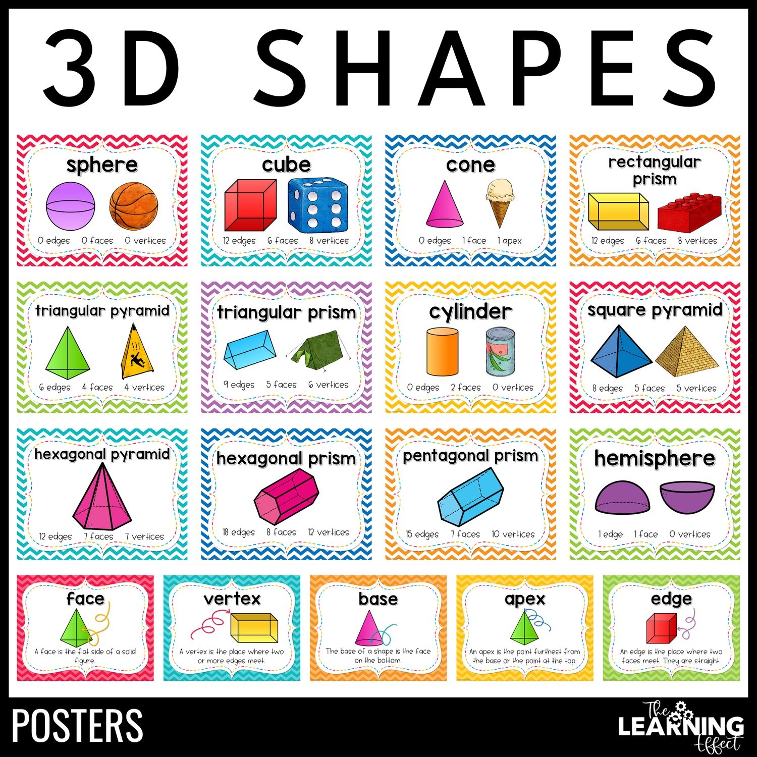 3D Shapes Attributes Posters Geometry Vocabulary Anchor Charts