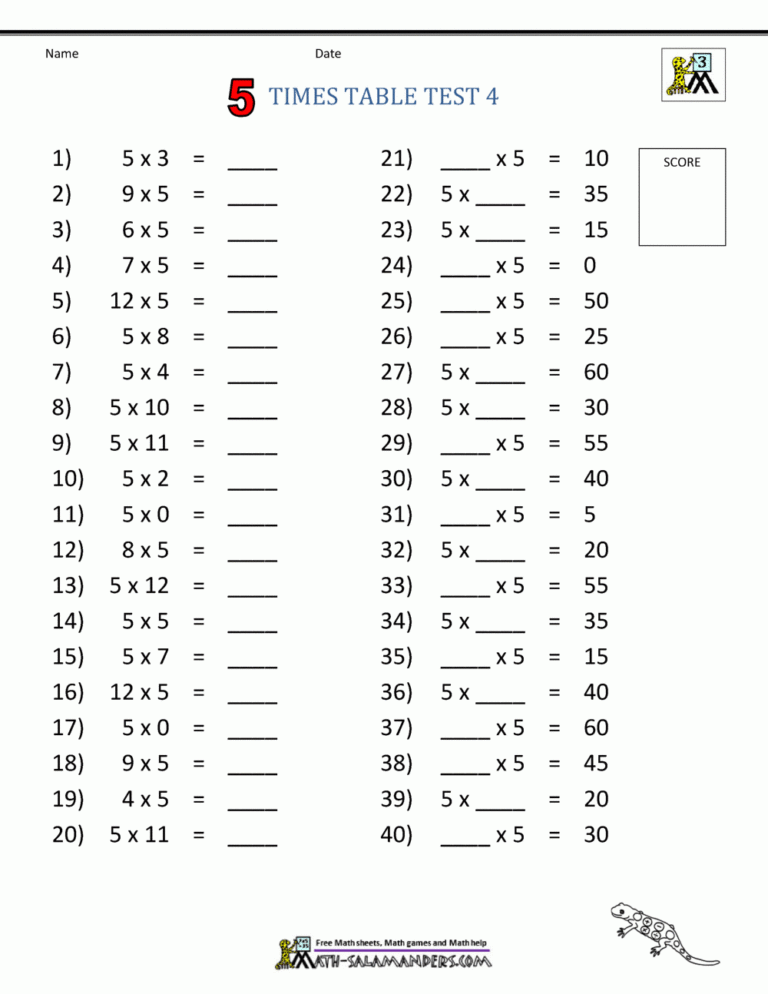 5 Times Table Worksheet Page
