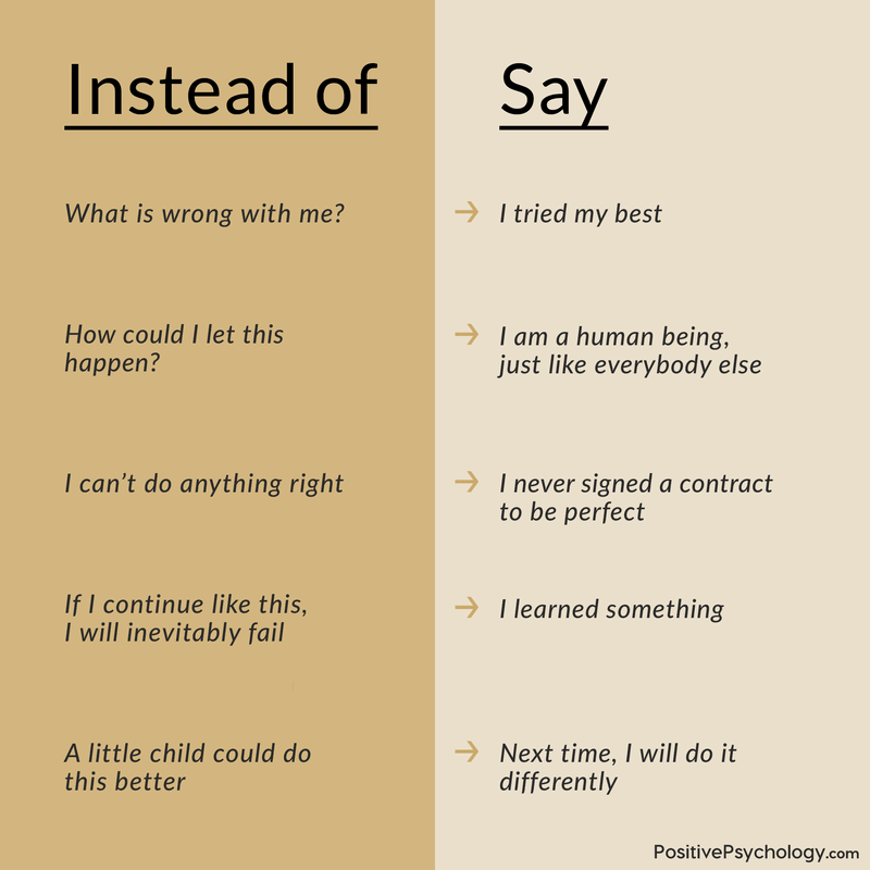 8 Powerful Self Compassion Exercises Worksheets PDF 