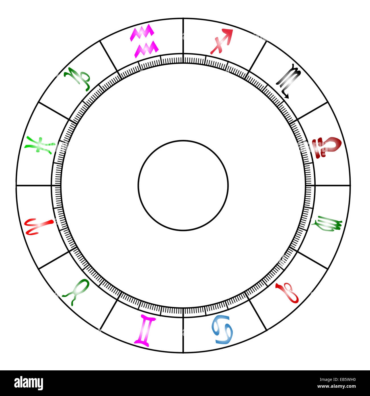 A Blank Astrology Chart Over A White Background Stock Photo Alamy