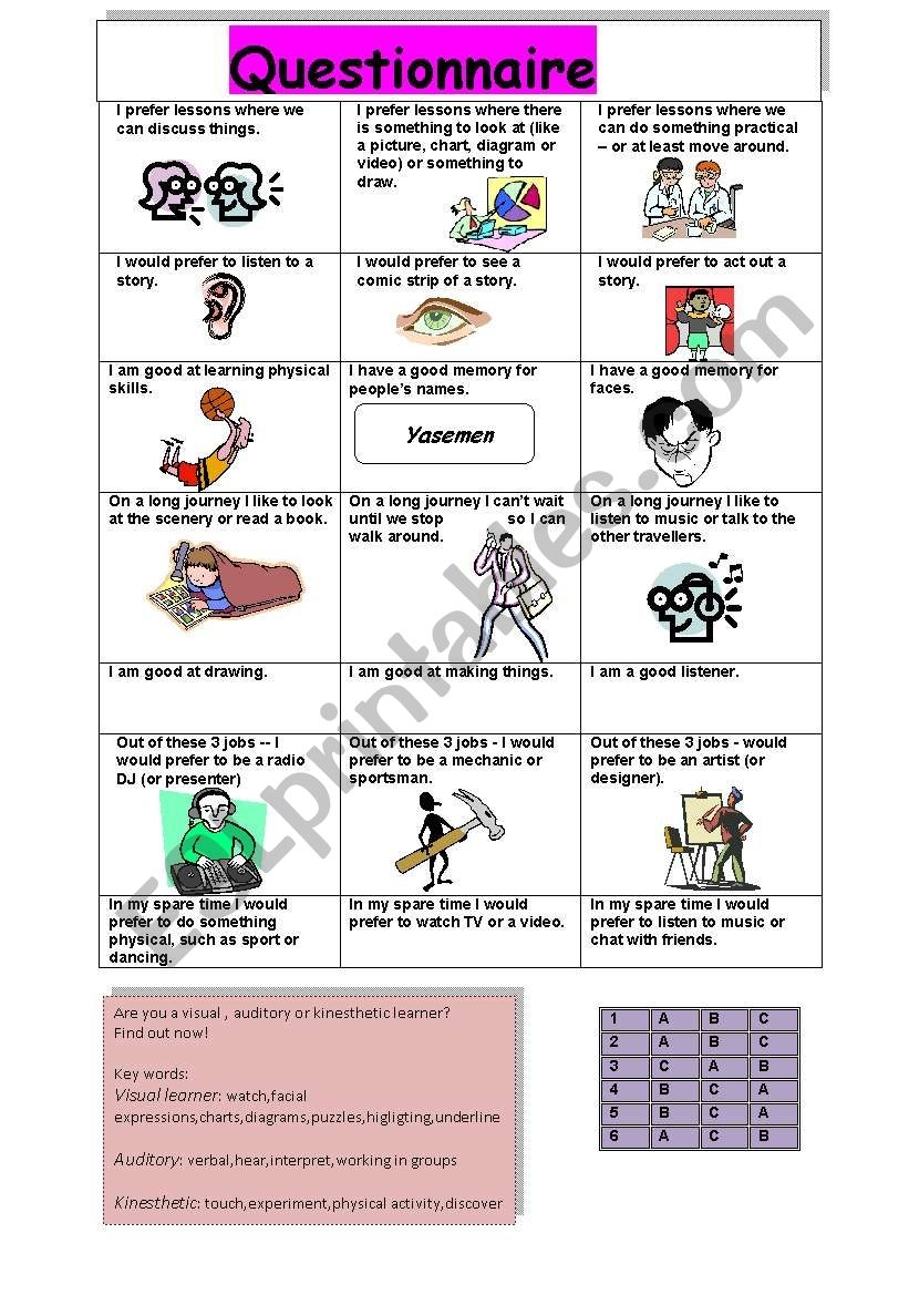 A Questionnaire About Learning Styles Such As Visual auditory Worksheets Library A Questionnaire About Learning Styles Such As Visual auditory Worksheets Library