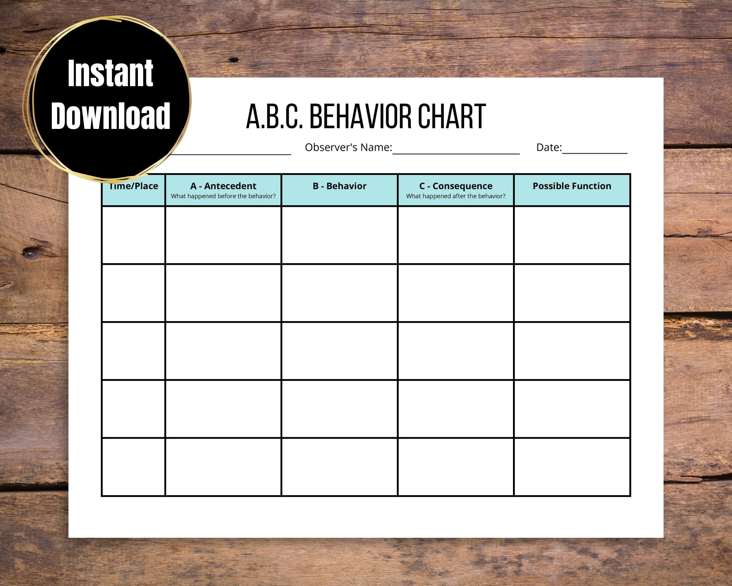 ABC Behavior Chart Behavior Tracking Printable Etsy