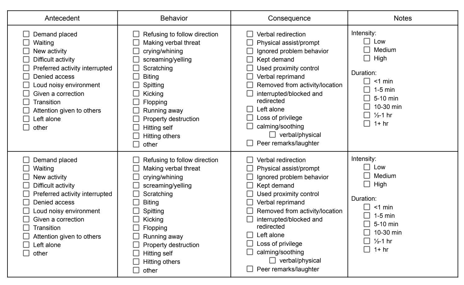 Abc Chart Behavior Printable