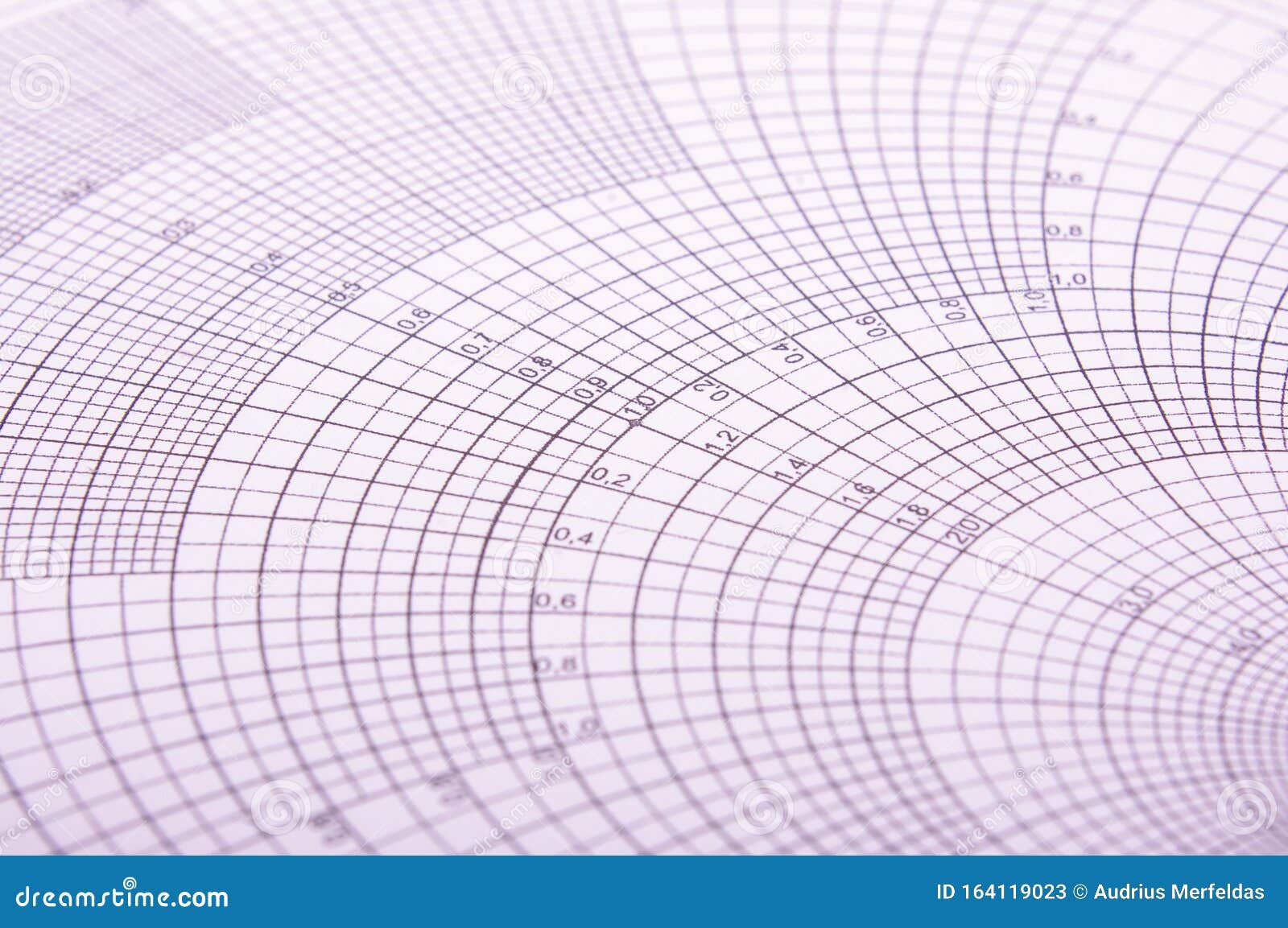 Printable Smith Chart
