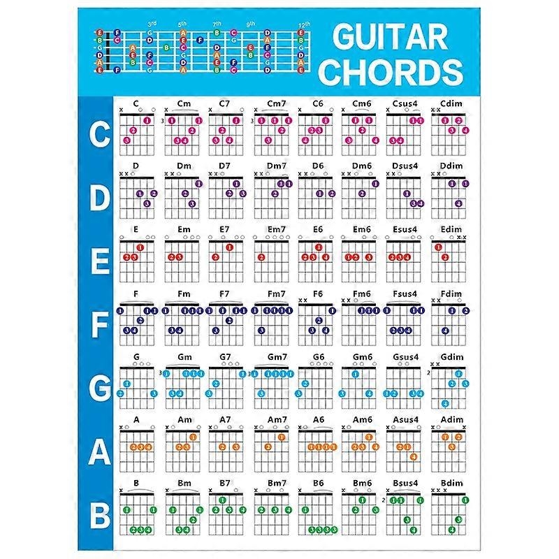 Acoustic Guitar Practice Chords Scale Chart Guitar Chord Fingering Diagram Lessons Music For Guitar Fruugo NO Acoustic Guitar Practice Chords Scale Chart Guitar Chord Fingering Diagram Lessons Music For Guitar Fruugo NO
