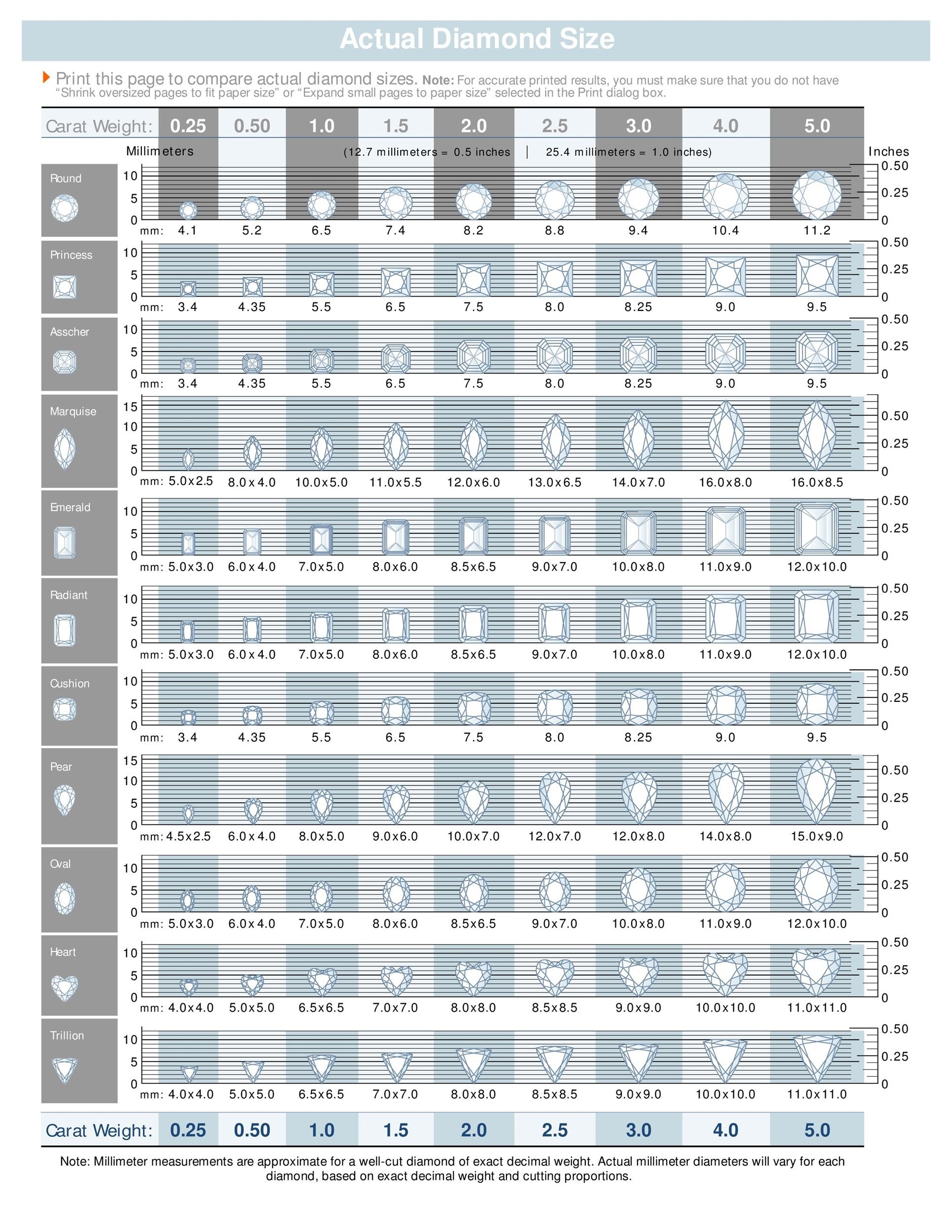 Actual Size Measurements Of A Diamond Printable Diamond Diamond Carat Chart Actual Size Diamond Mm To