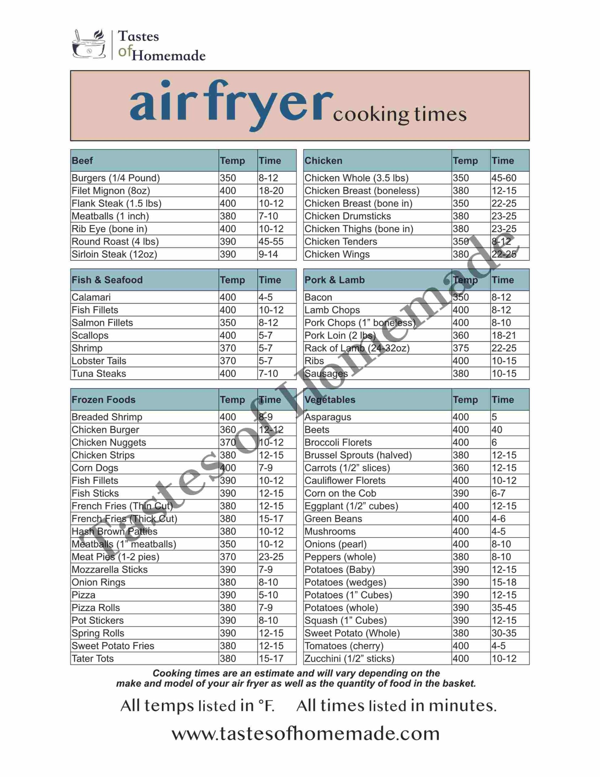 Free Printable Air Fryer Chart