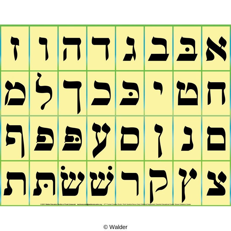 Alef Beis Chart Walder Education Alef Beis Chart Walder Education