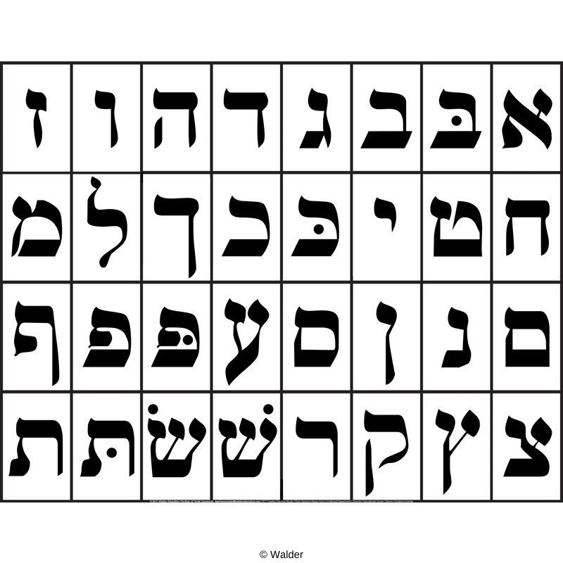 Alef Beis Chart Walder Education Alef Beis Chart Walder Education