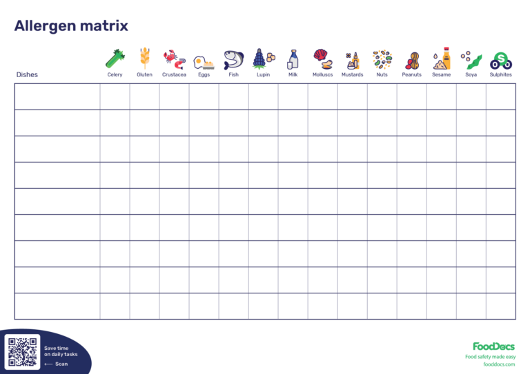 Allergy Matrix Download Free Template