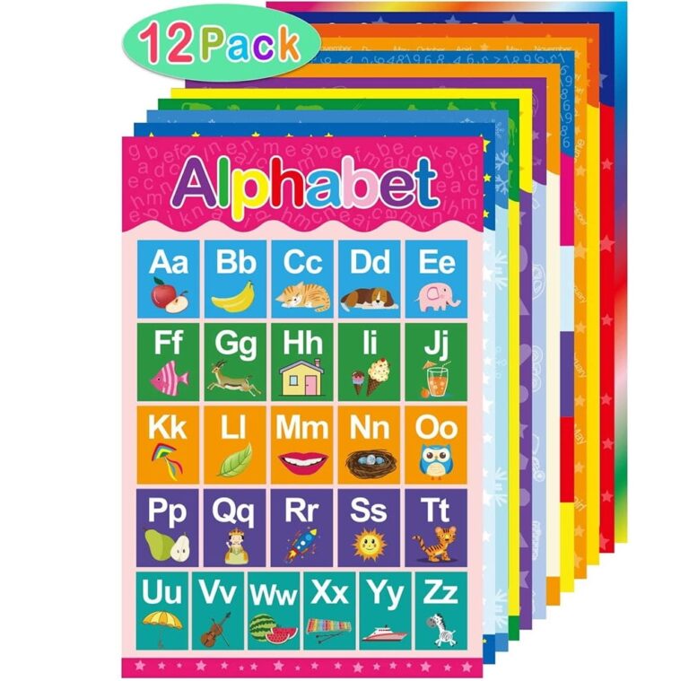 Alphabet Wall Hanging Tapestry EliteSign Educational Poster Set Alphabet Numbers Learning Charts For Kids 12x17 2 Pack Abc Poster Printable
