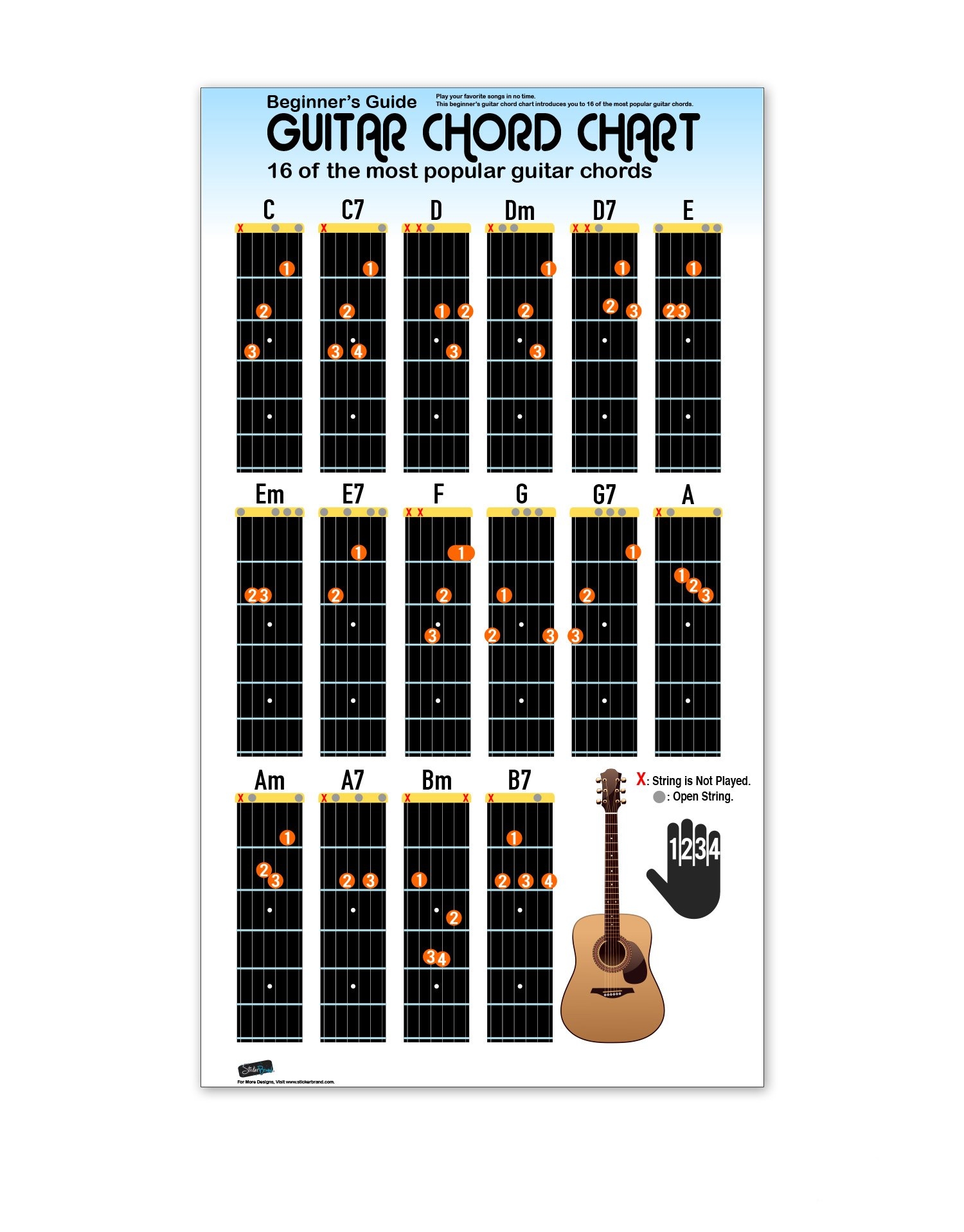 Printable Guitar Chord Sheet Printable Guitar Chord Sheet
