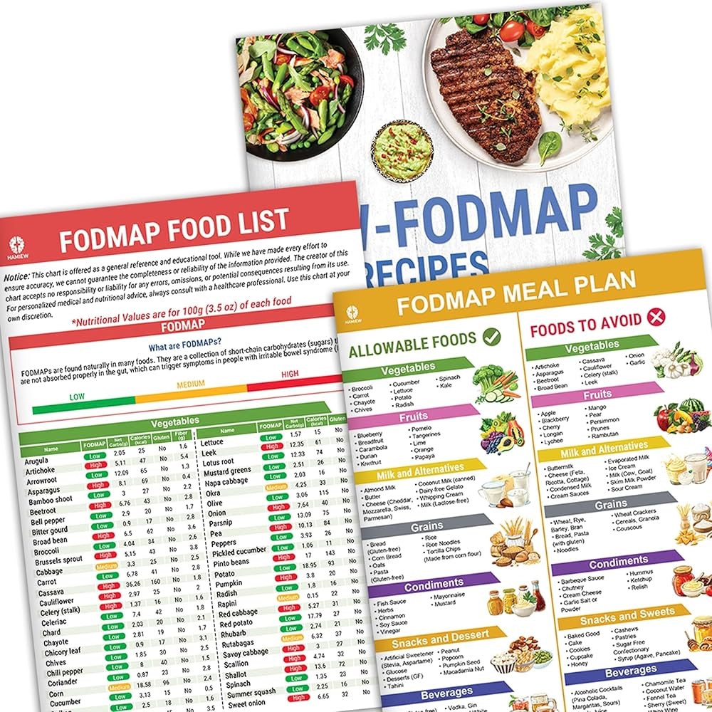 Fodmap Diet Chart Printable