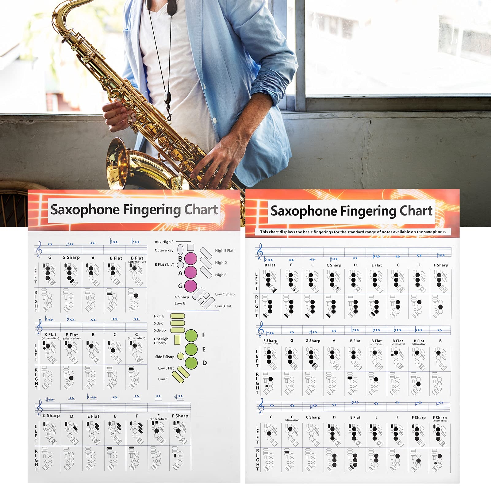 Printable Alto Sax Finger Chart Pdf