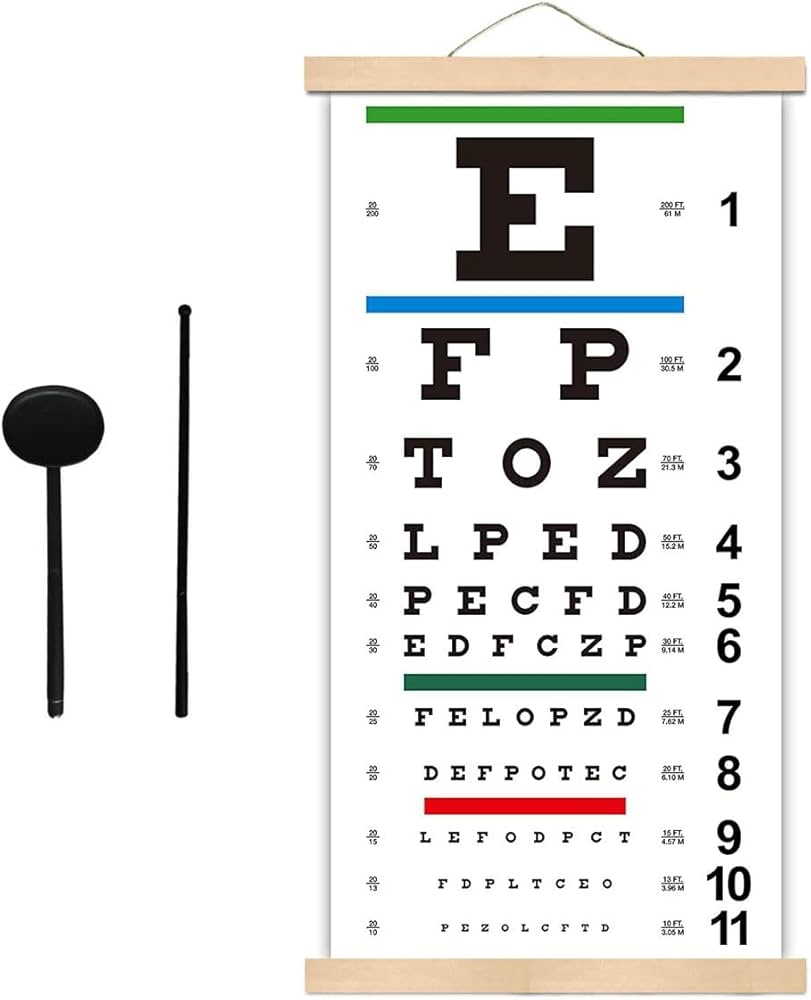Amazon Snellen Eye Chart Eye Charts For Eye Exams 20 Feet With Wooden Frame 11x22 Inches Canvas Low Vision Eye Test Wall Chart With Eye Occluder Hand Pointer For Kids Gifts 20 Amazon Snellen Eye Chart Eye Charts For Eye Exams 20 Feet With Wooden Frame 11x22 Inches Canvas Low Vision Eye Test Wall Chart With Eye Occluder Hand Pointer For Kids Gifts 20