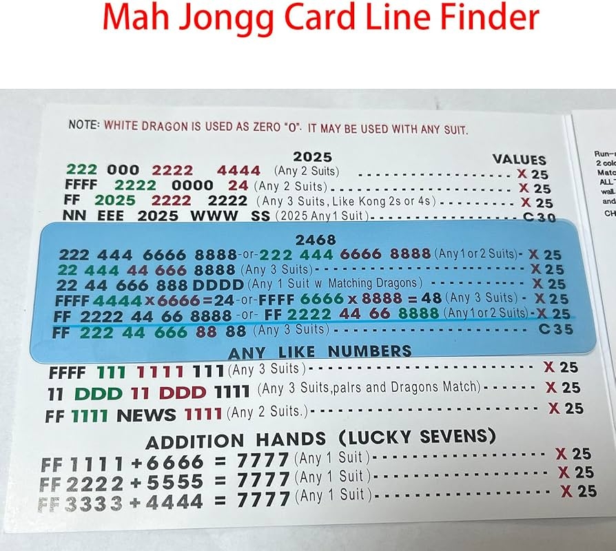 American Mahjong Scoring Sheet Printable