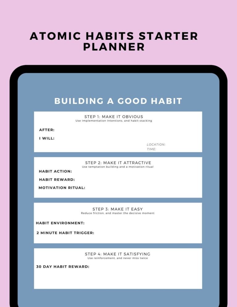 Atomic Habits Printable Starter Planner Create Good Habits Template Habit Tracker Atomic Habits Cheat Sheet James Clear Etsy
