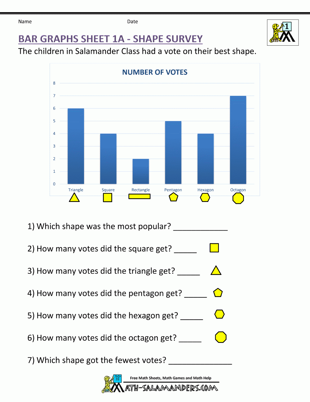Bar Graphs First Grade Bar Graphs First Grade