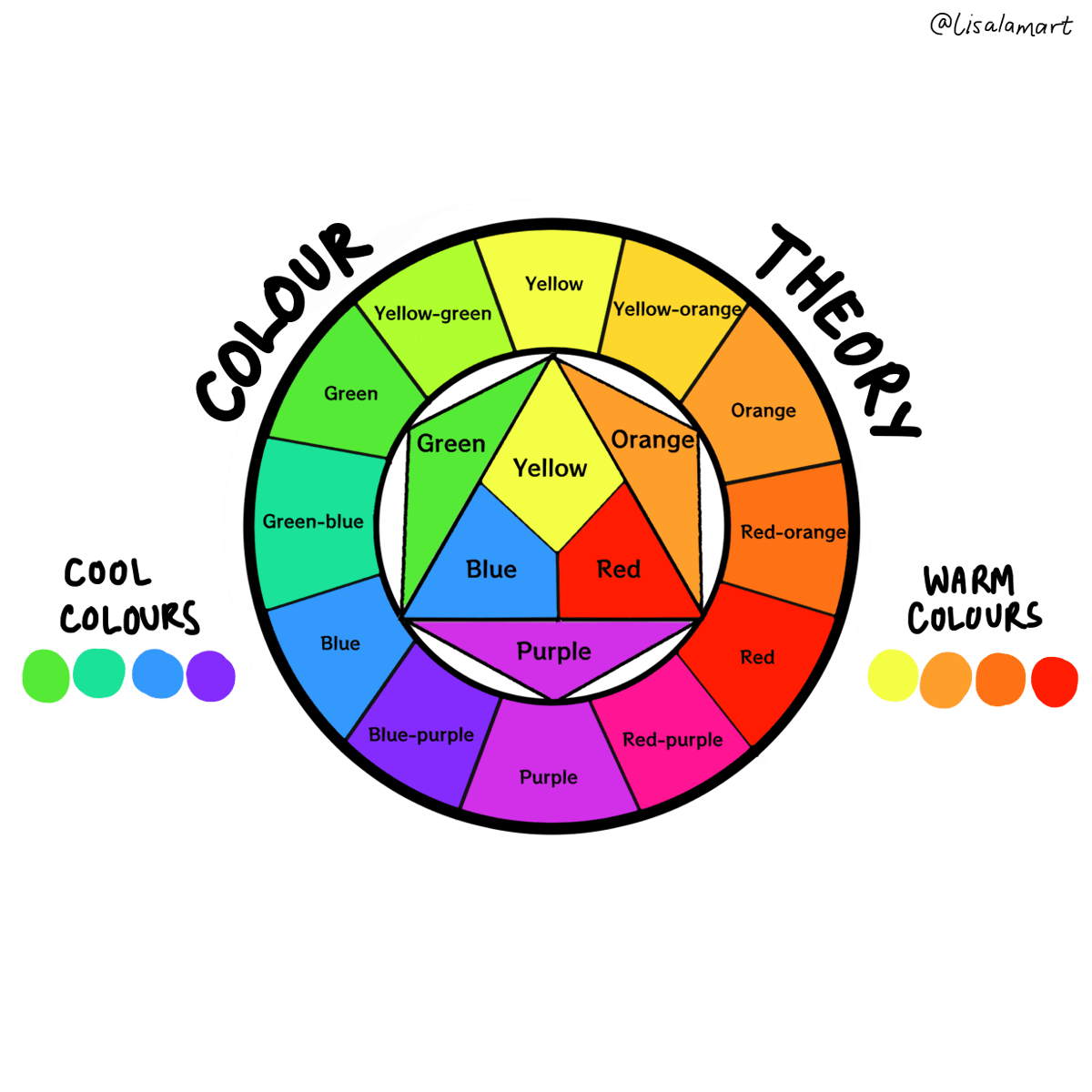 Free Printable Color Theory Worksheet Free Printable Color Theory Worksheet