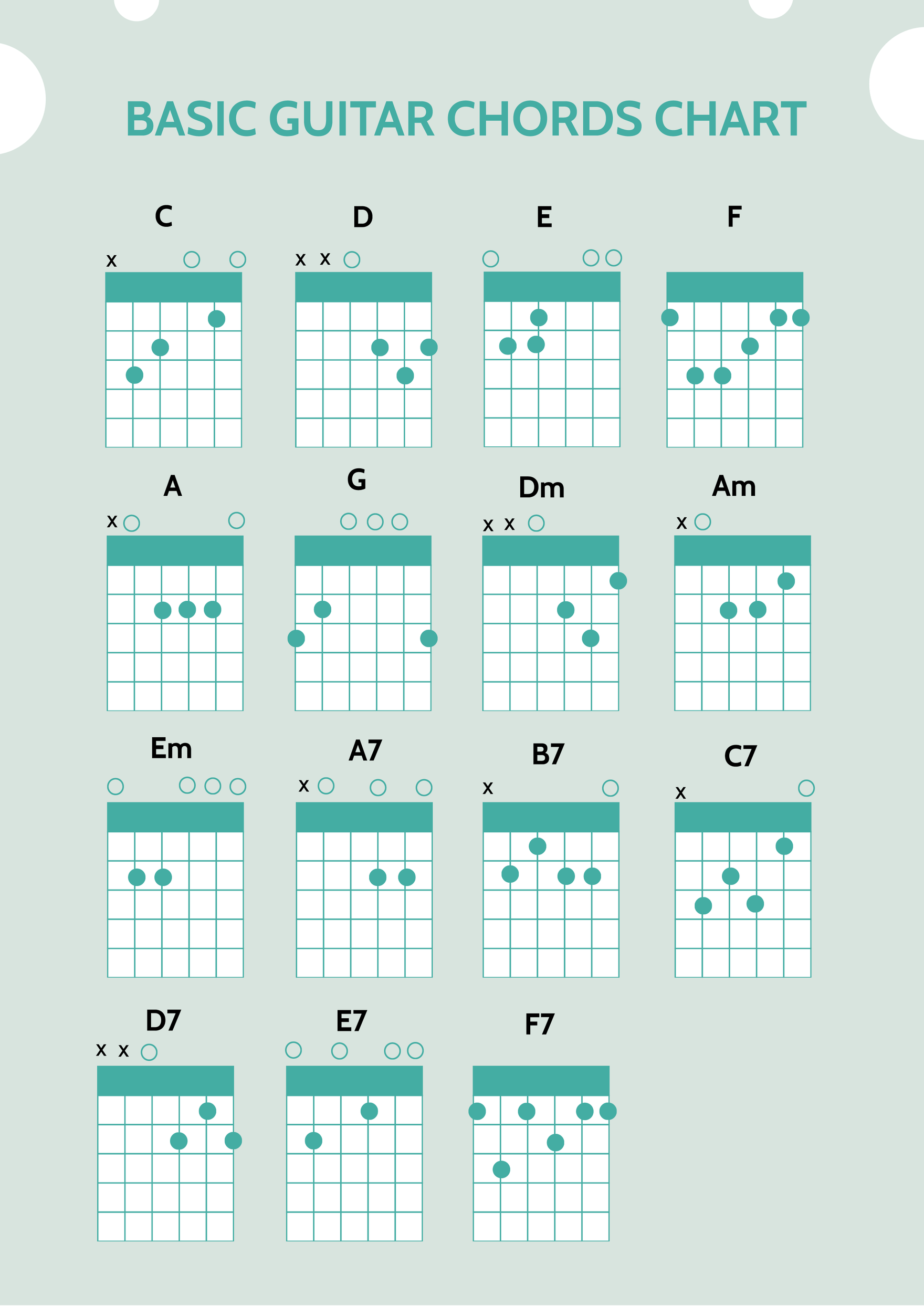 Printable Acoustic Guitar Chords Chart Printable Acoustic Guitar Chords Chart