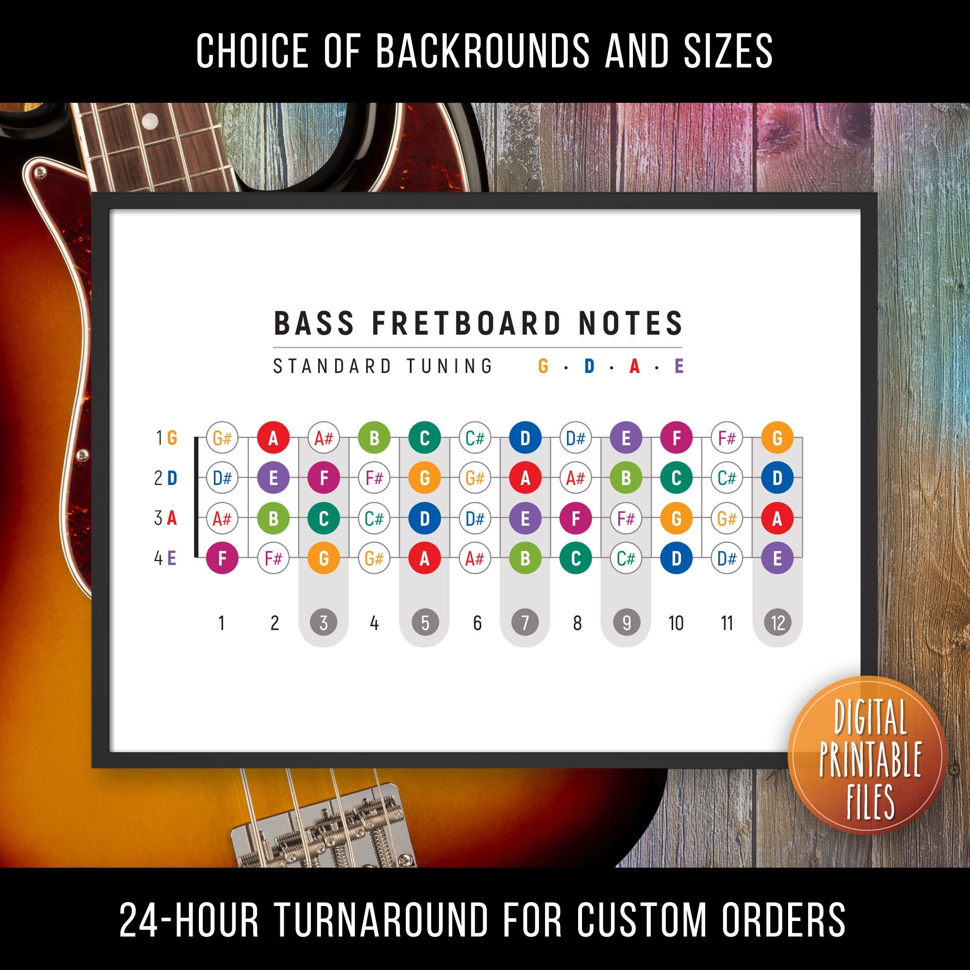 Bass Guitar Fretboard Notes Chart Personalized Printable Art Custom Digital Poster Instant Download Guitar Music Theory Print Gift Etsy