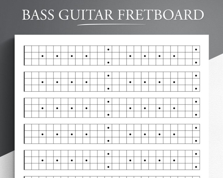 Bass Guitar Neck Diagram Printable Fretboard Chart PDF Etsy Hong Kong