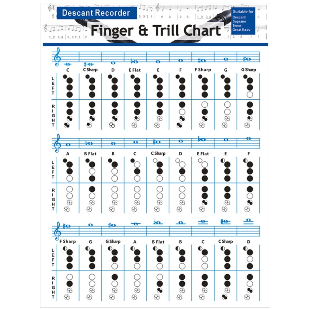 Printable Flute Finger Chart