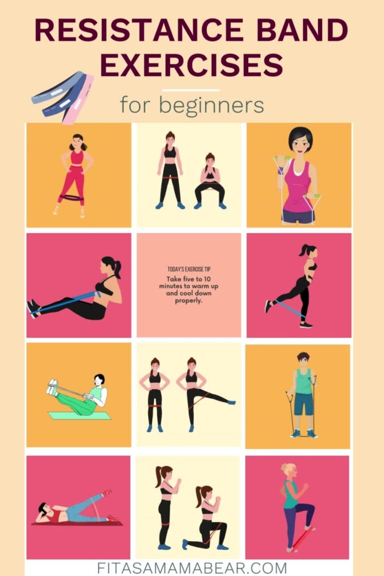 Beginner Workout Split Workout Schedule 6 Day Resistance Band Workout Printable Resistance Band Exercise Chart