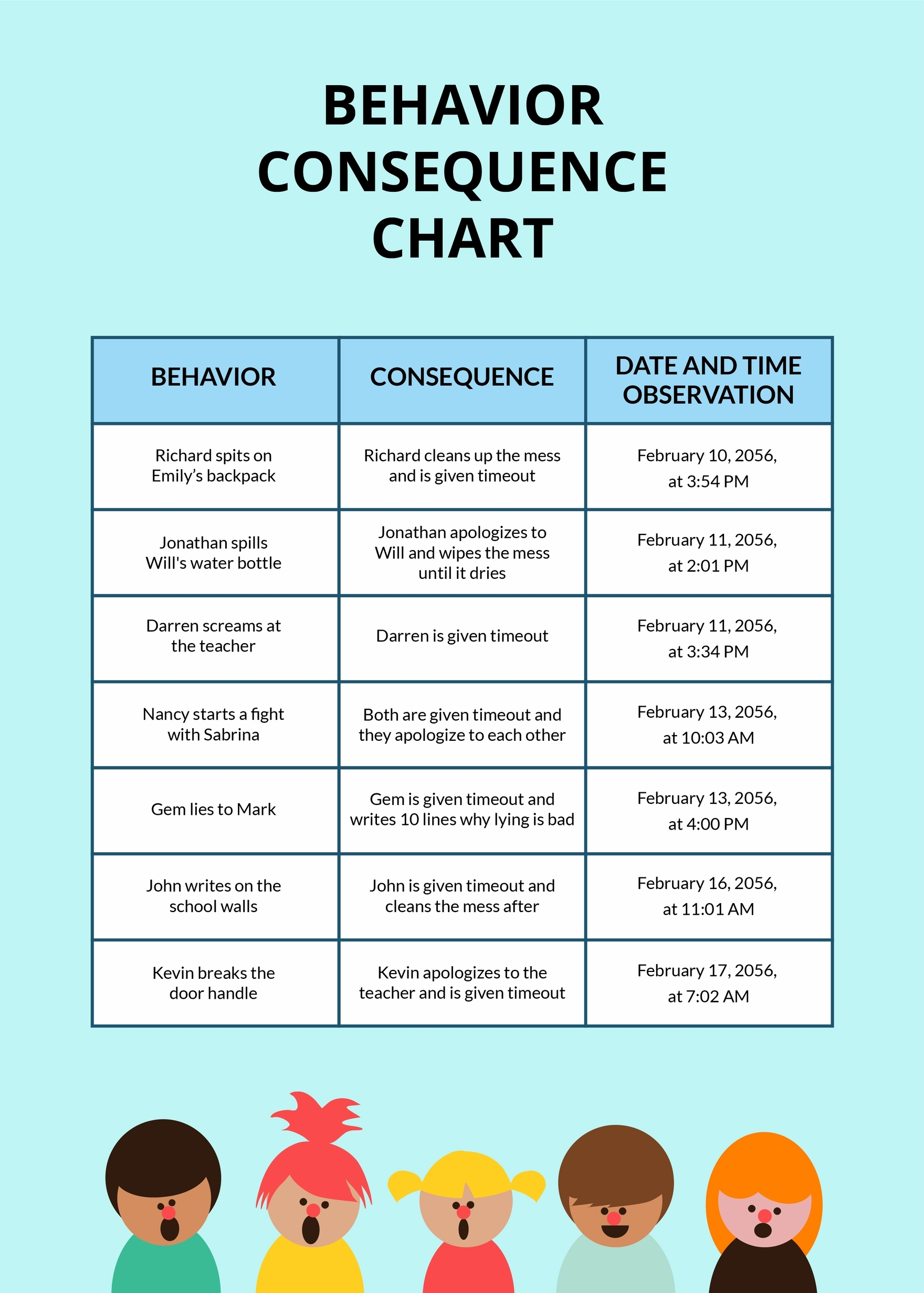 Behavior Consequence Chart In PSD Illustrator Word PDF Download Template Behavior Consequence Chart In PSD Illustrator Word PDF Download Template