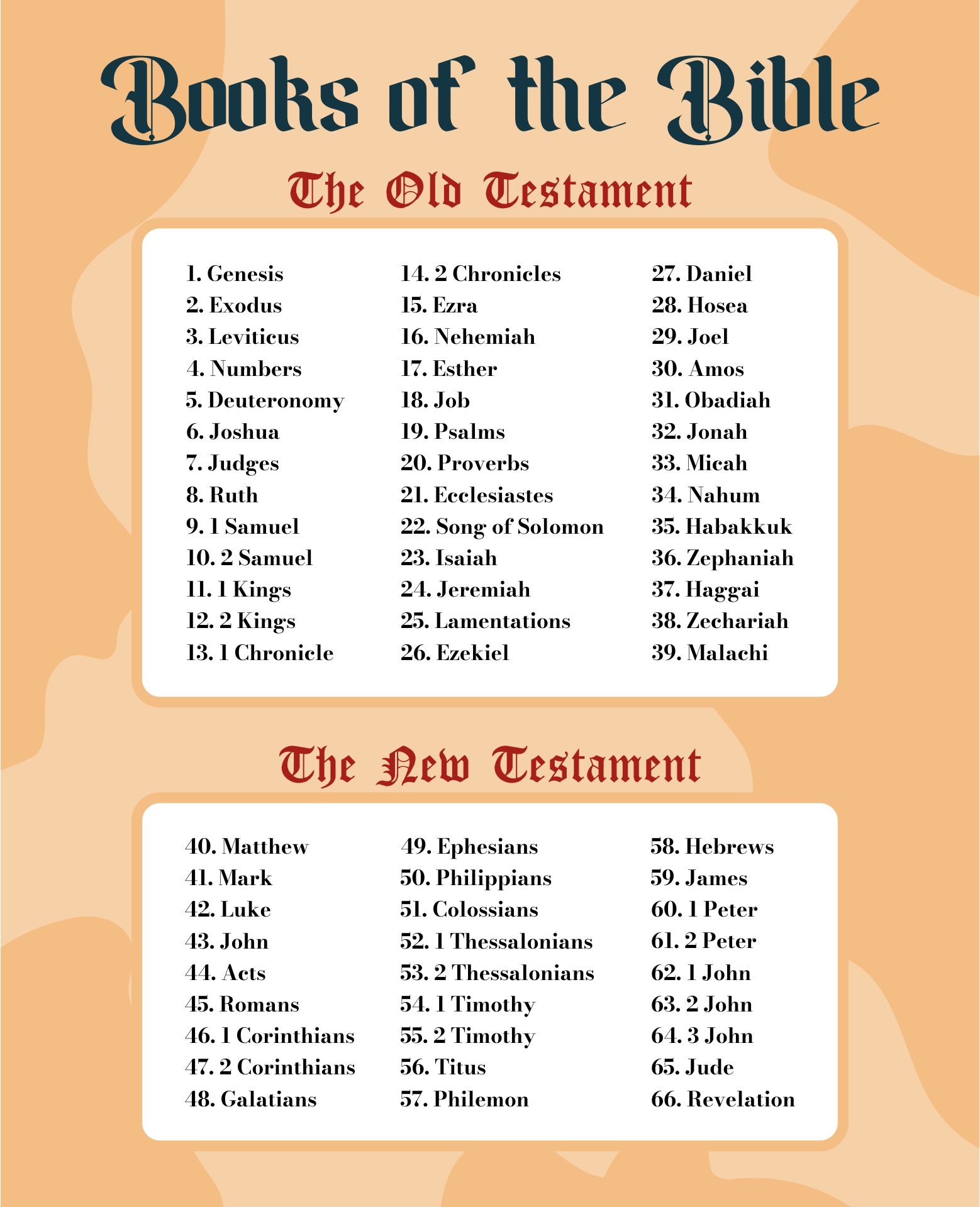 Bible Charts 10 Free PDF Printables Printablee