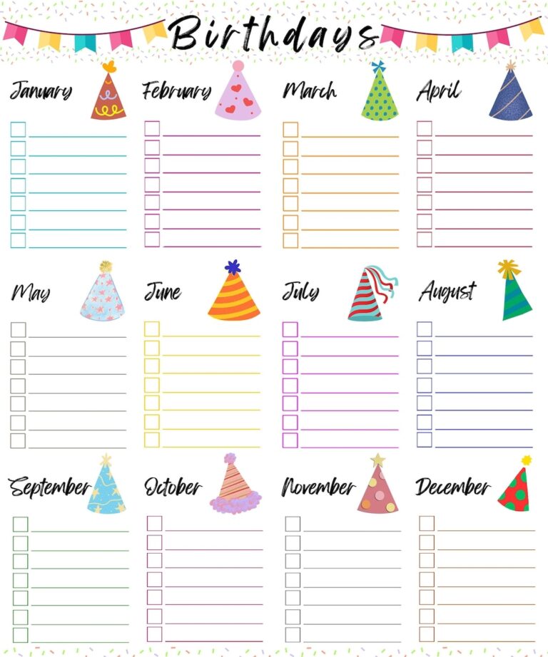 Birthday List PDF Birthday Calendar Printable Birthday Tracker Birthday List Birthday Organizer Birthday Calendar Birthday Reminder Etsy