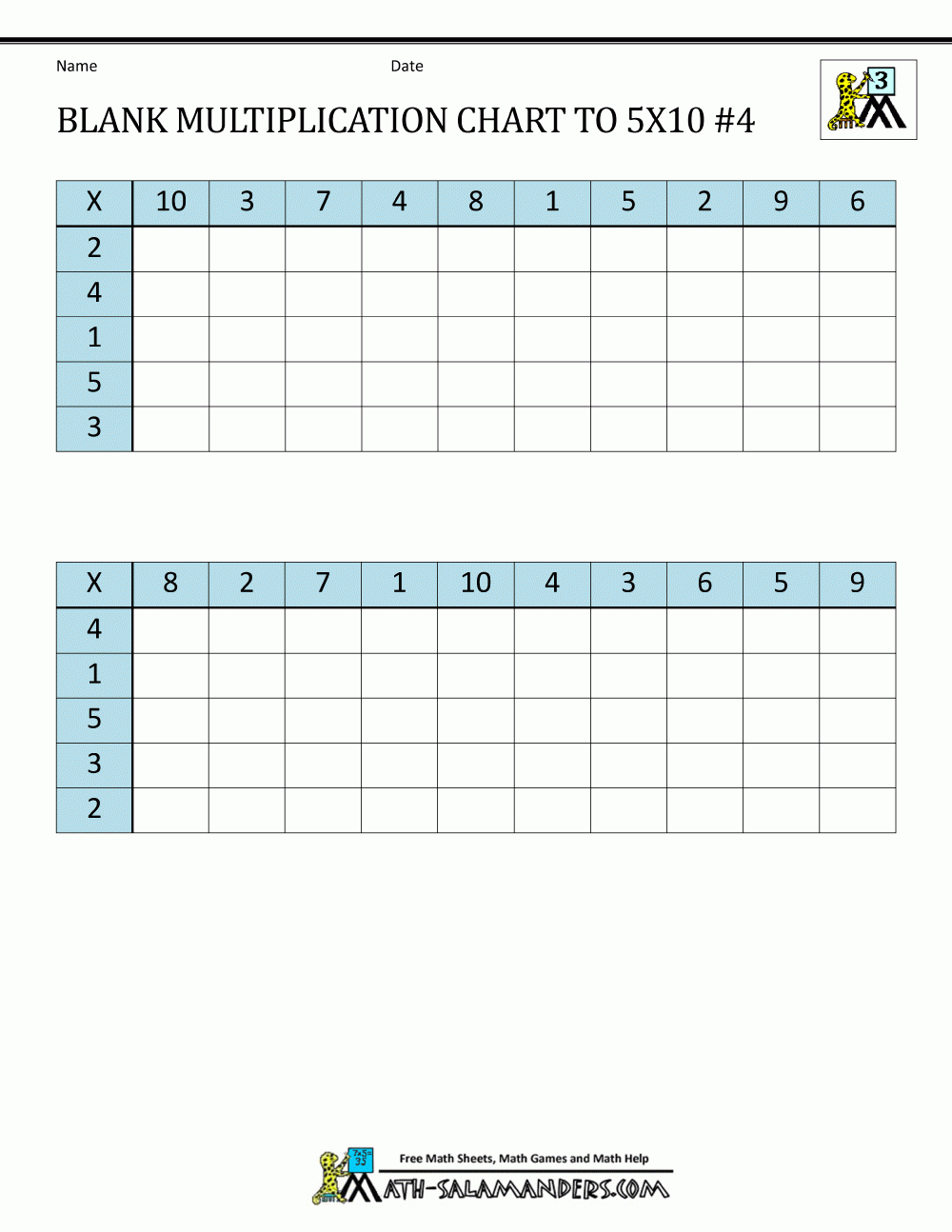Printable Blank Multiplication Chart 1 10