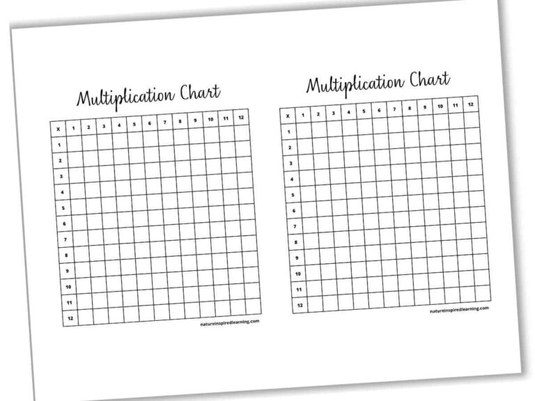Blank Multiplication Charts Printable Nature Inspired Learning