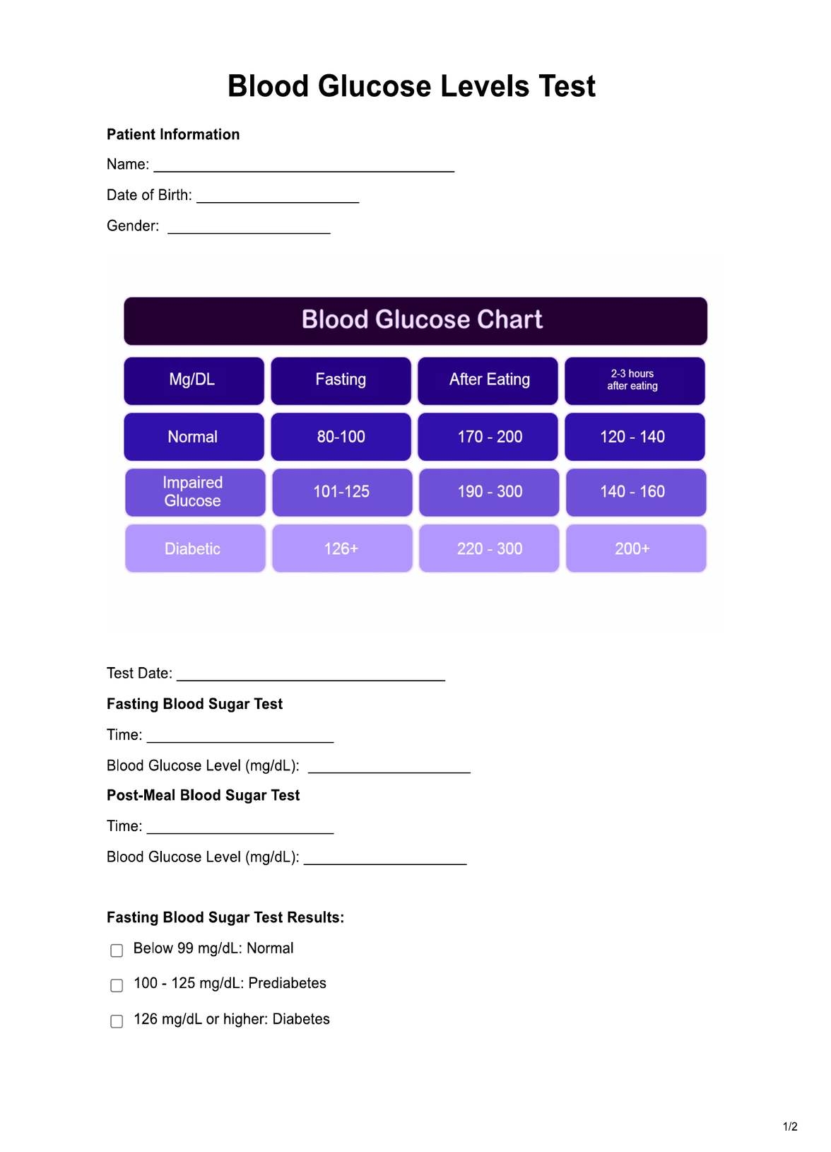Blood Sugar Levels Chart Printable