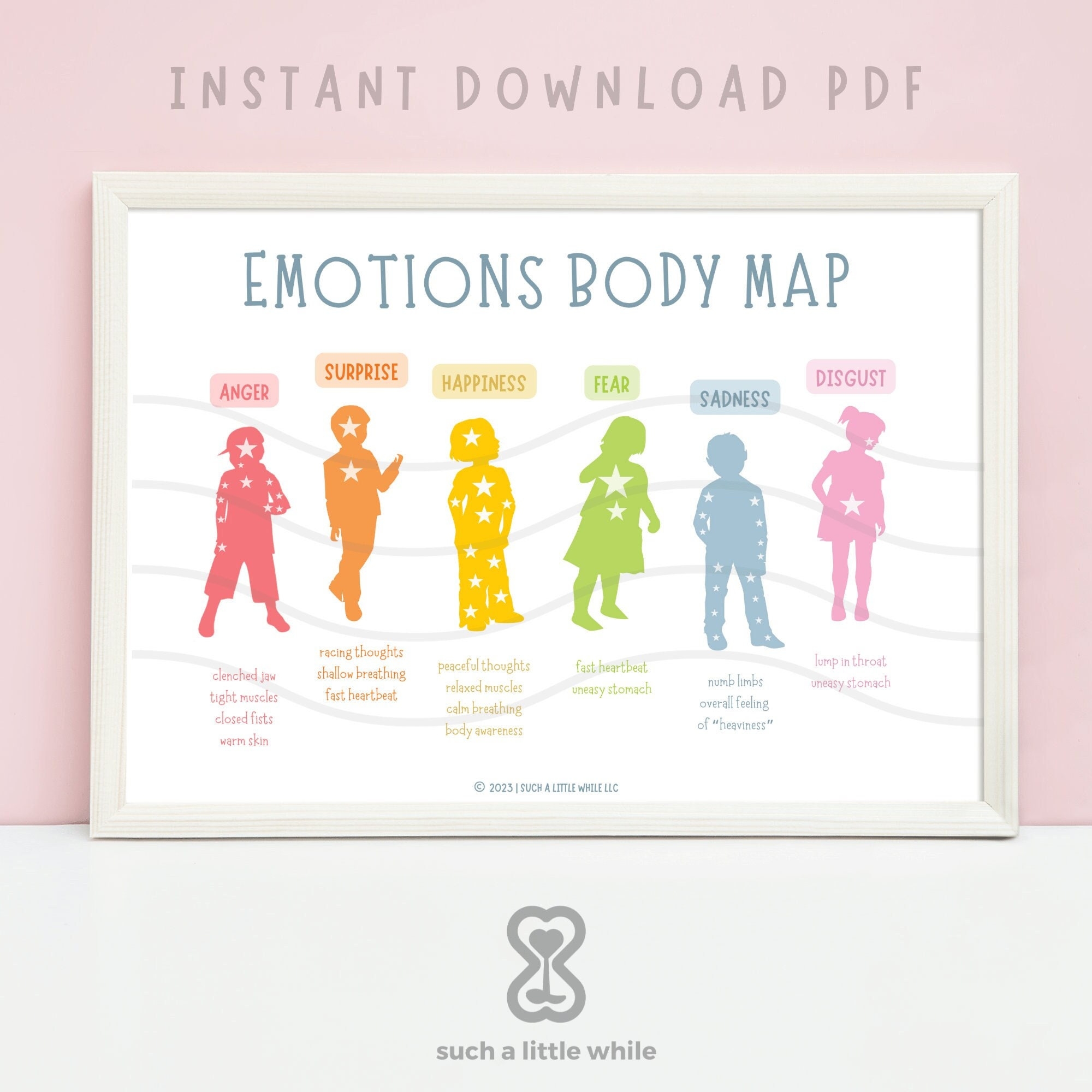 Bodily Map Of Emotions PDF For Kids Emotions Map Tool poster chart Emotional Body Mapping To Teach Where Emotions Are Felt In The Body Etsy
