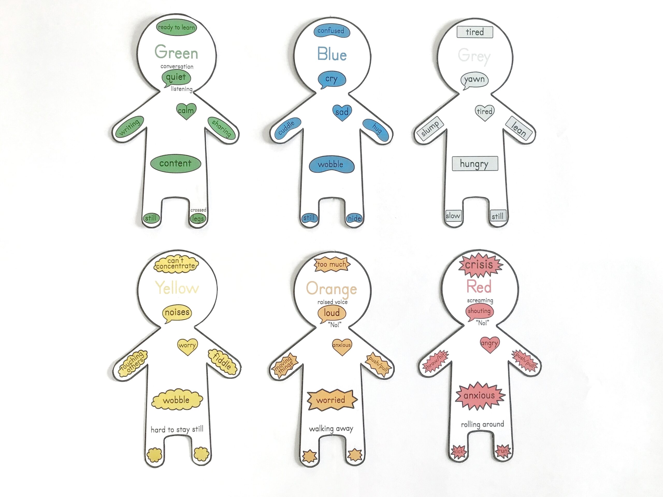 Printable Emotions In The Body Map