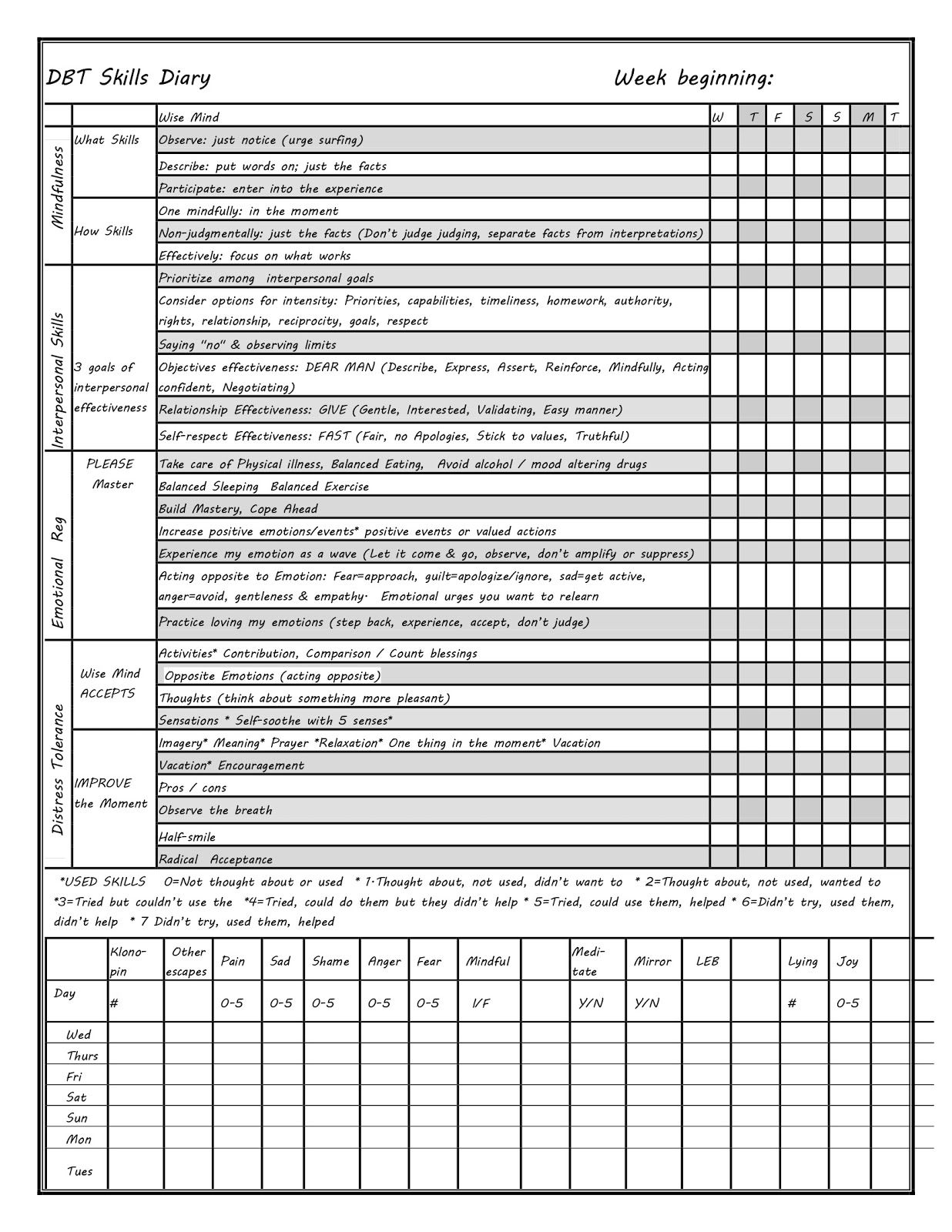 Free Printable Bpd Worksheets