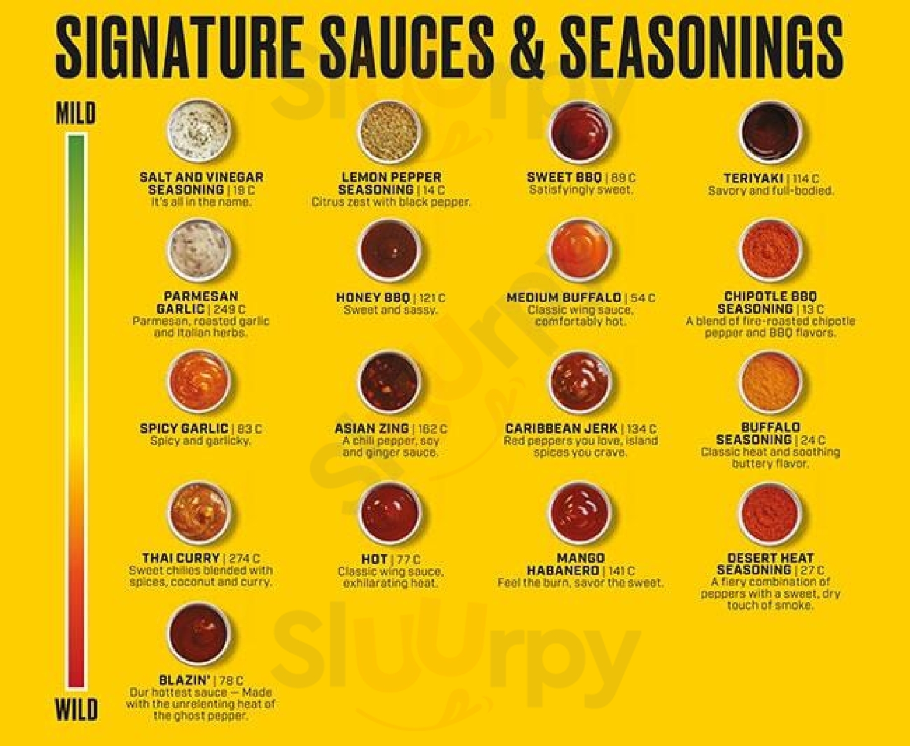 Buffalo Wild Wings Men Main Menu Sluurpy