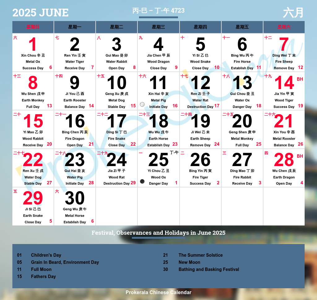 Lunar Calendar Of June 2025