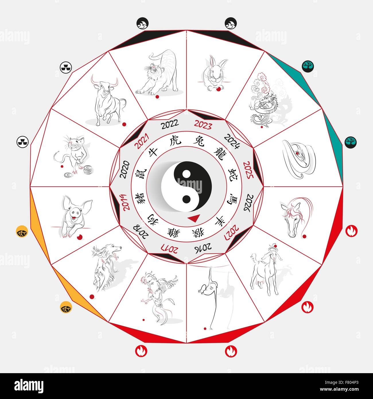 Chinese Zodiac Chart Hi res Stock Photography And Images Alamy