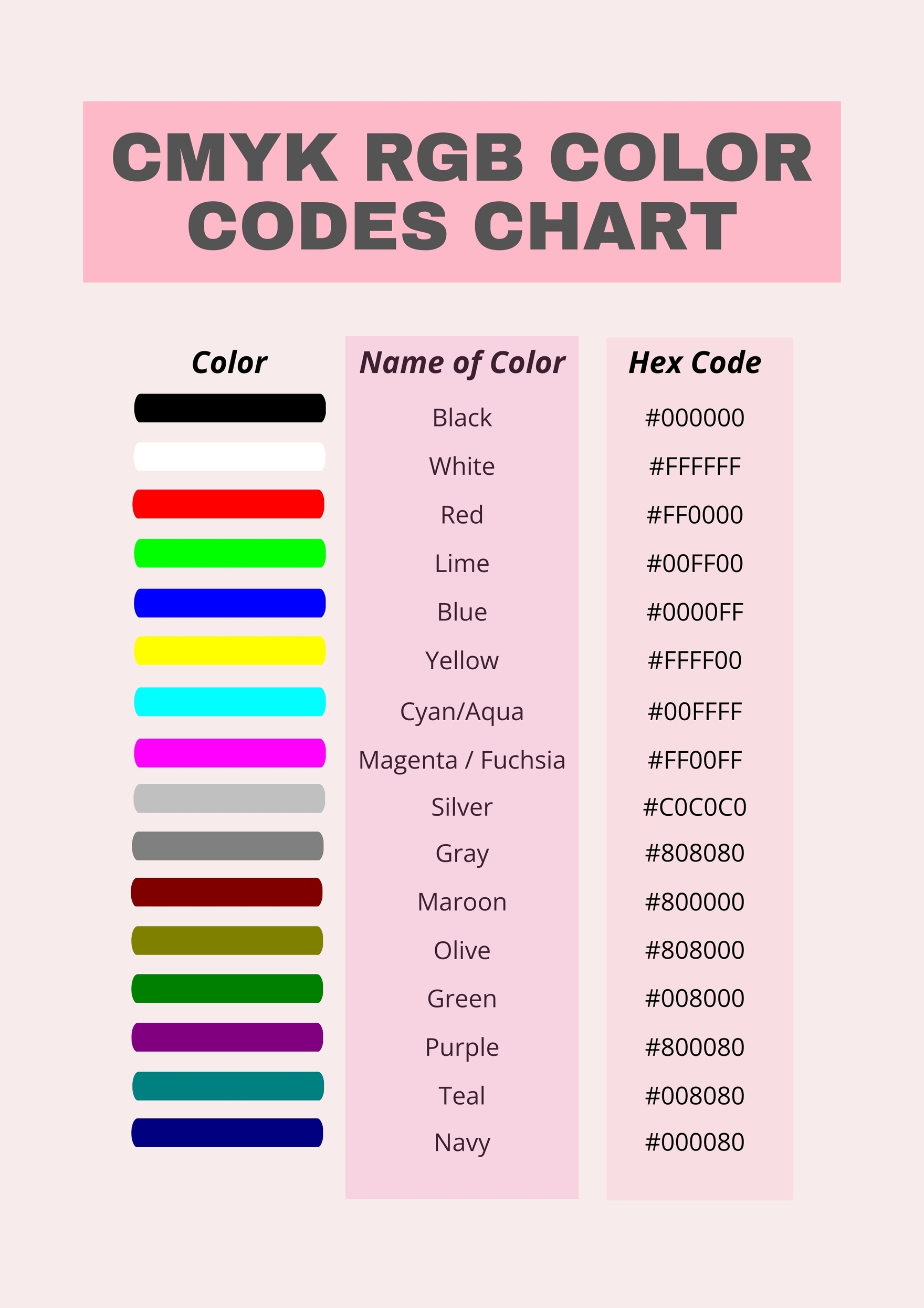 CMYK RGB Color Codes Chart In Illustrator PDF Download 