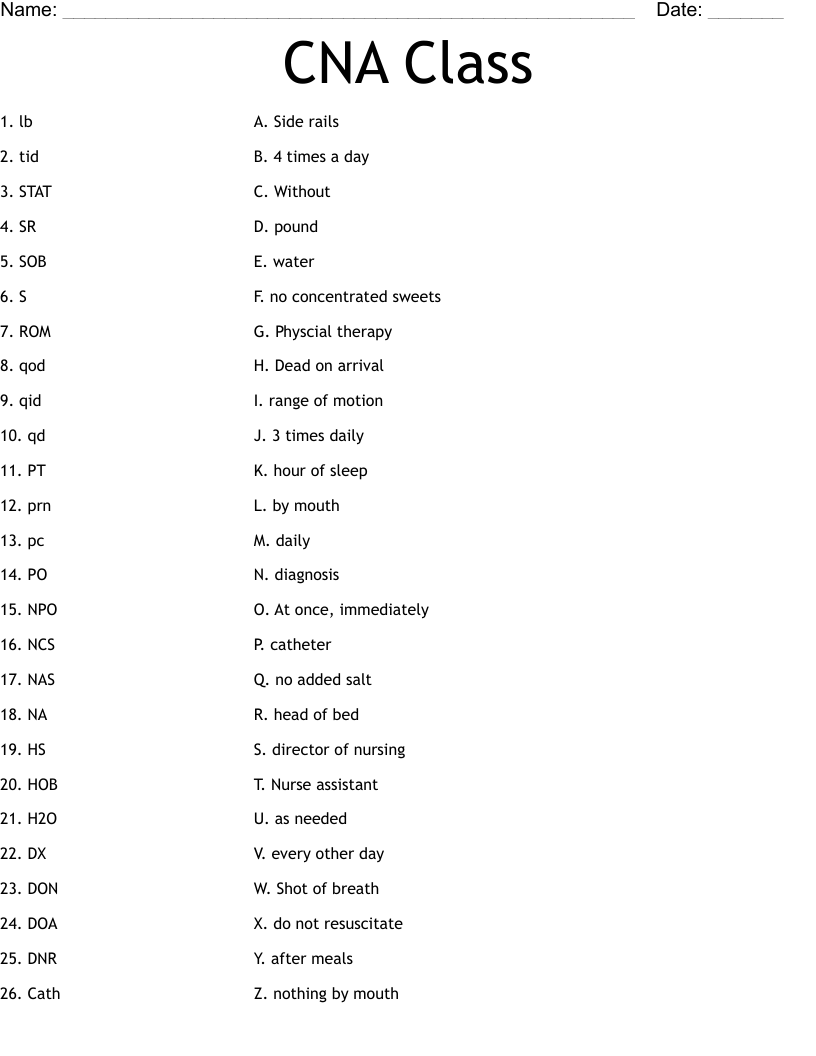 CNA Class Worksheet WordMint