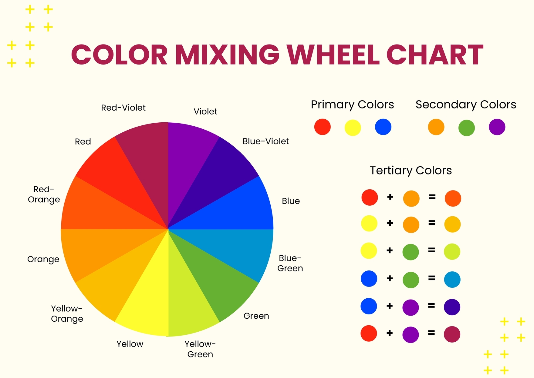 Free Printable Acrylic Color Mixing Chart
