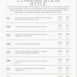 Communication Styles Bundle Etsy