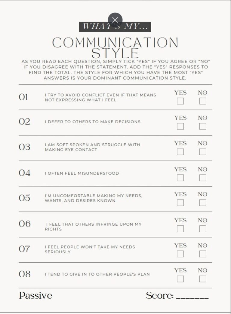 Communication Styles Bundle Etsy