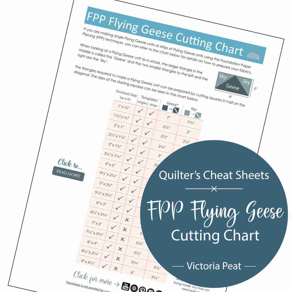 Continuous Flying Geese Strips FPP Templates Victoria Peat