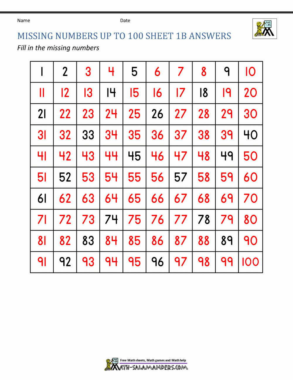 Count To 100 By Ones