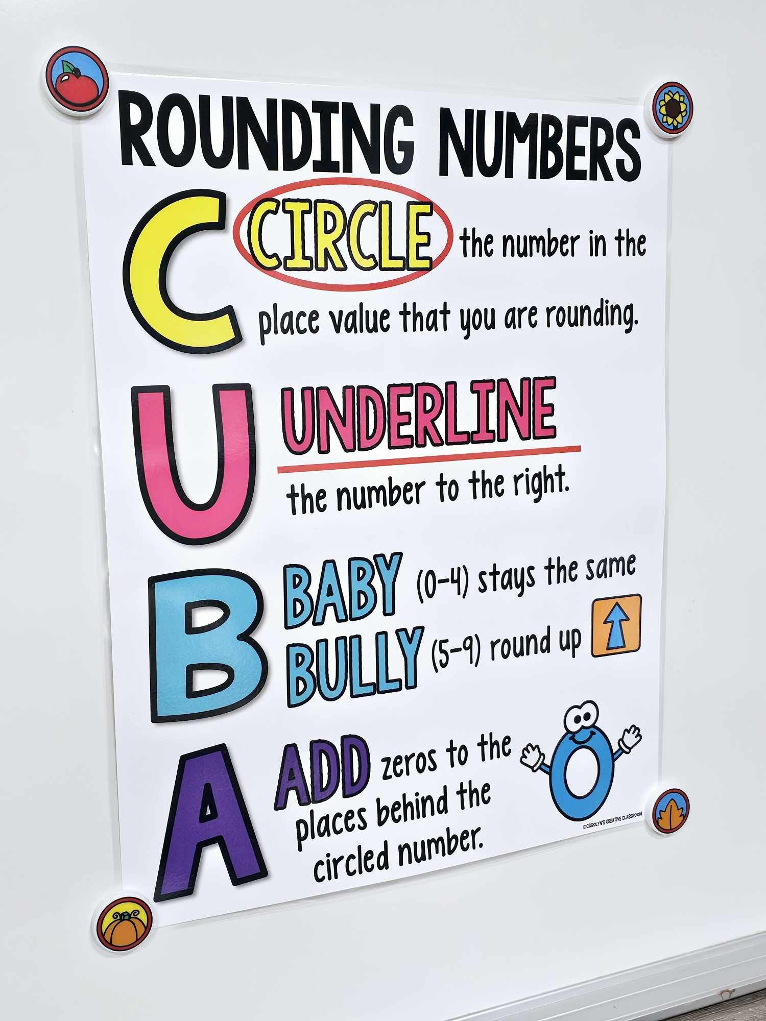 CUBA Rounding Strategy Anchor Chart Hard Good Version 1 CUBA Rounding Strategy Anchor Chart Hard Good Version 1